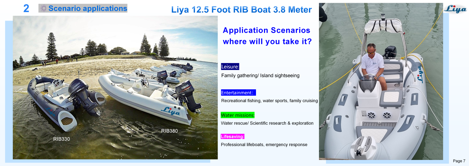 Liya 3.8M RIB tender scenario application