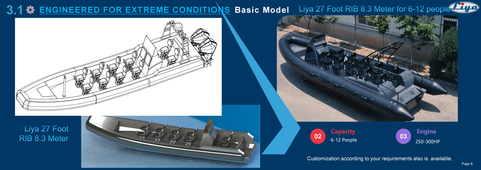 Liya Military 27 Foot RIB_06