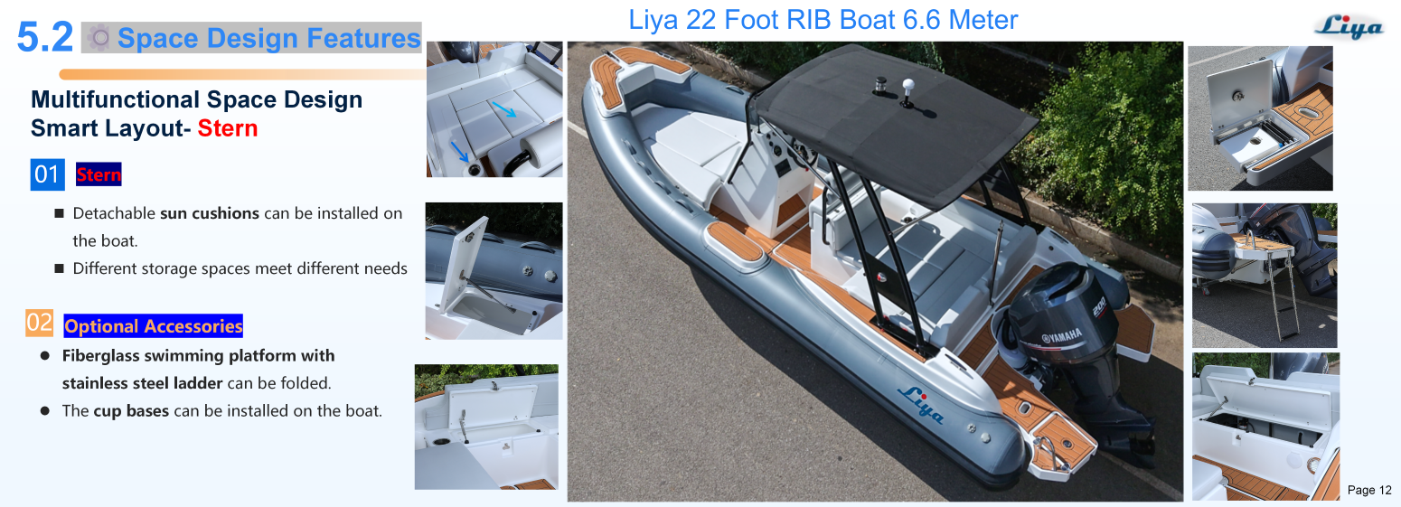 Liya 22 Foot new RIB boat-stern areas