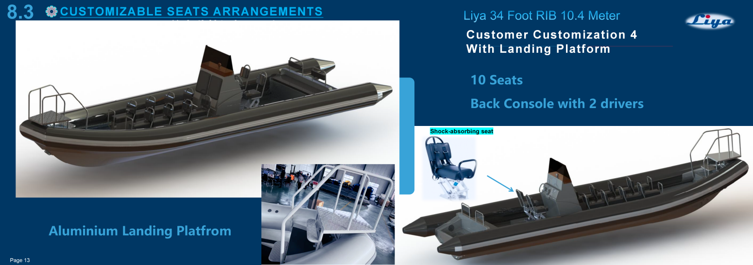 Liya 33 Foot RIB aluminum