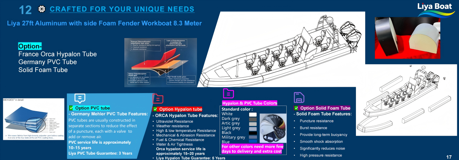 Professional polyurea coating applied over EVA foam collar for unsinkable aluminum boat 