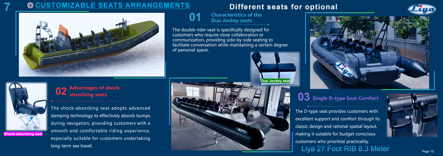 Liya Military 27 Foot RIB_10