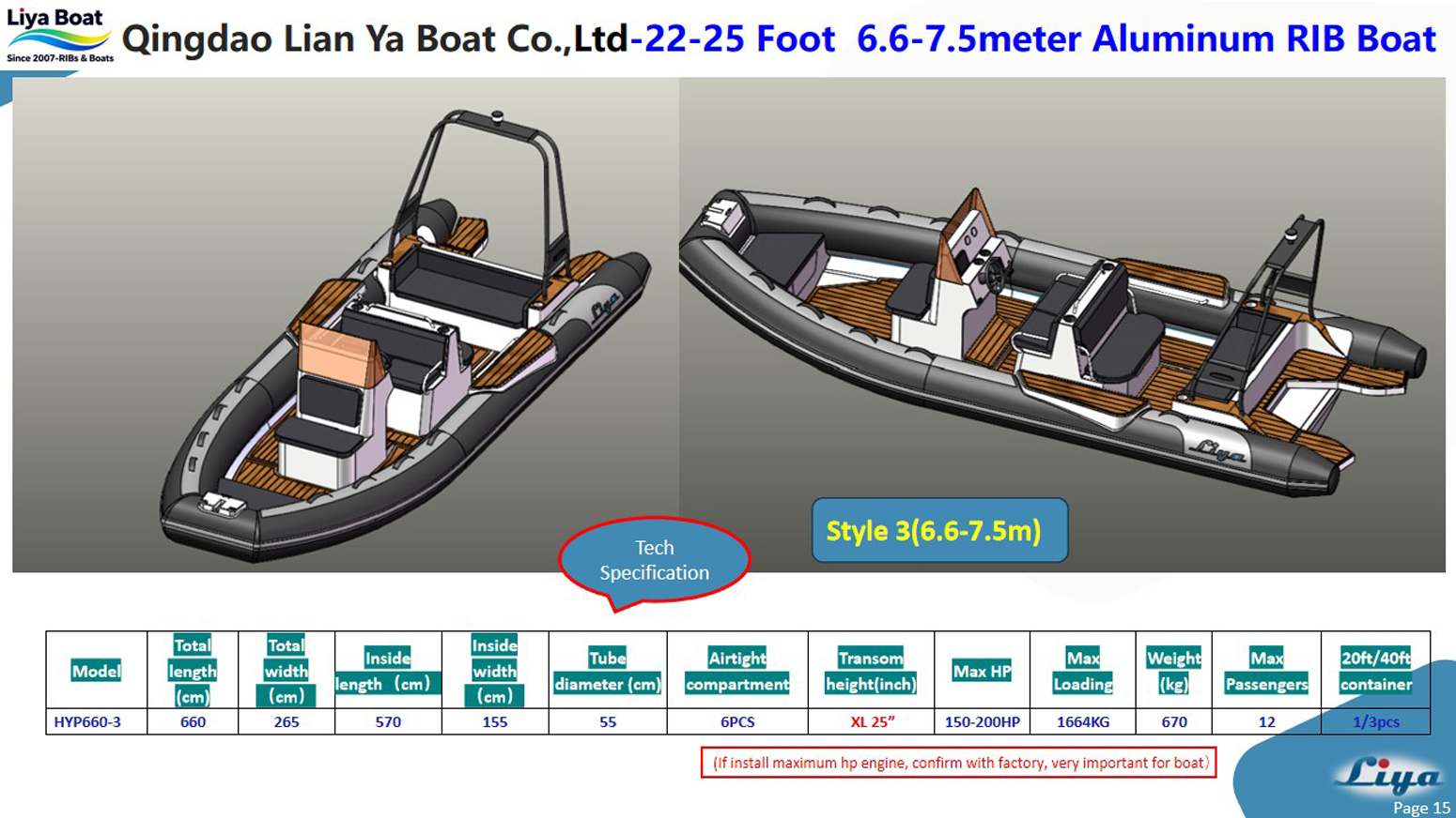 Custom Fishing Setup with Rod Holders on Liya 22ft RIB(1)