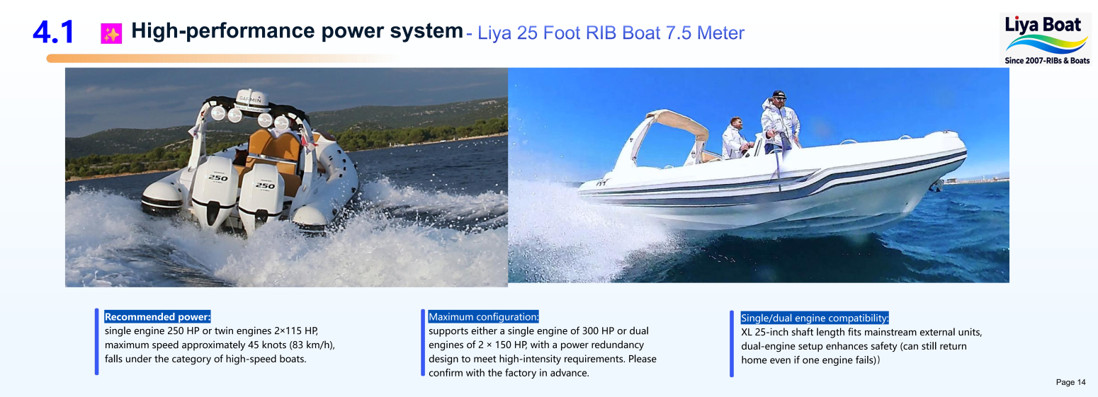 Liya 25 Foot RIB-Classic_POWER SYSTEM-1