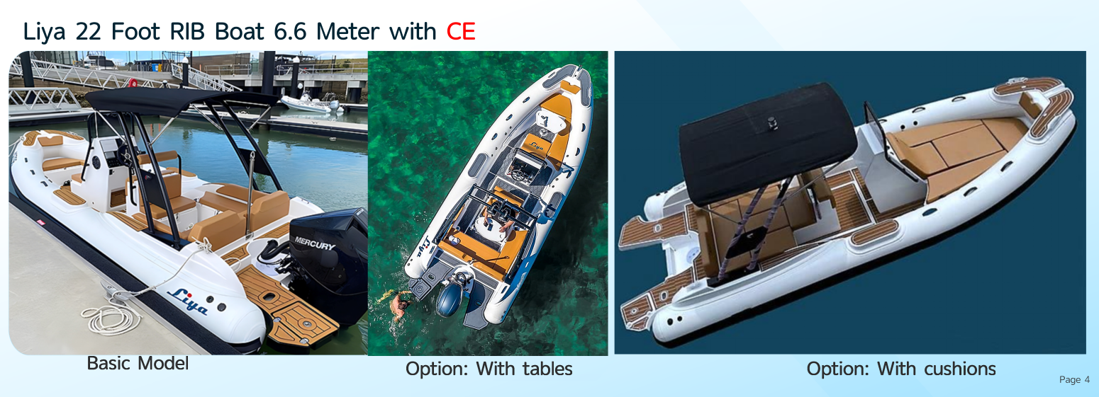 Customizable Console and Dashboard Layout