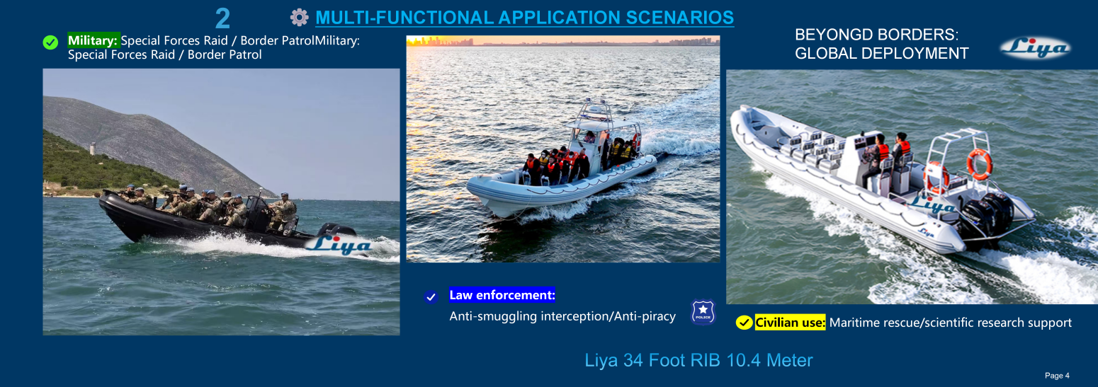 Liya 34 ft Aluminum Patrol RIB Boat High-Speed,14 Person on water