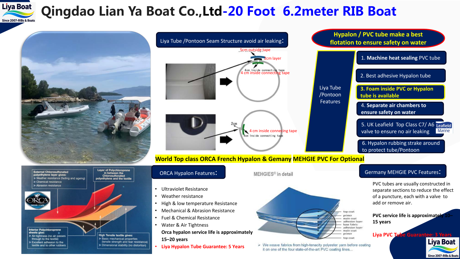 Liya 20 Foot RIB tube