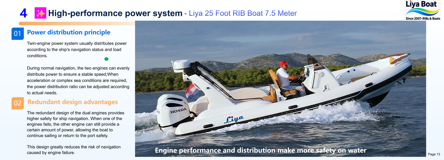 Liya 25 Foot RIB-Classic_POWER SYSTEM