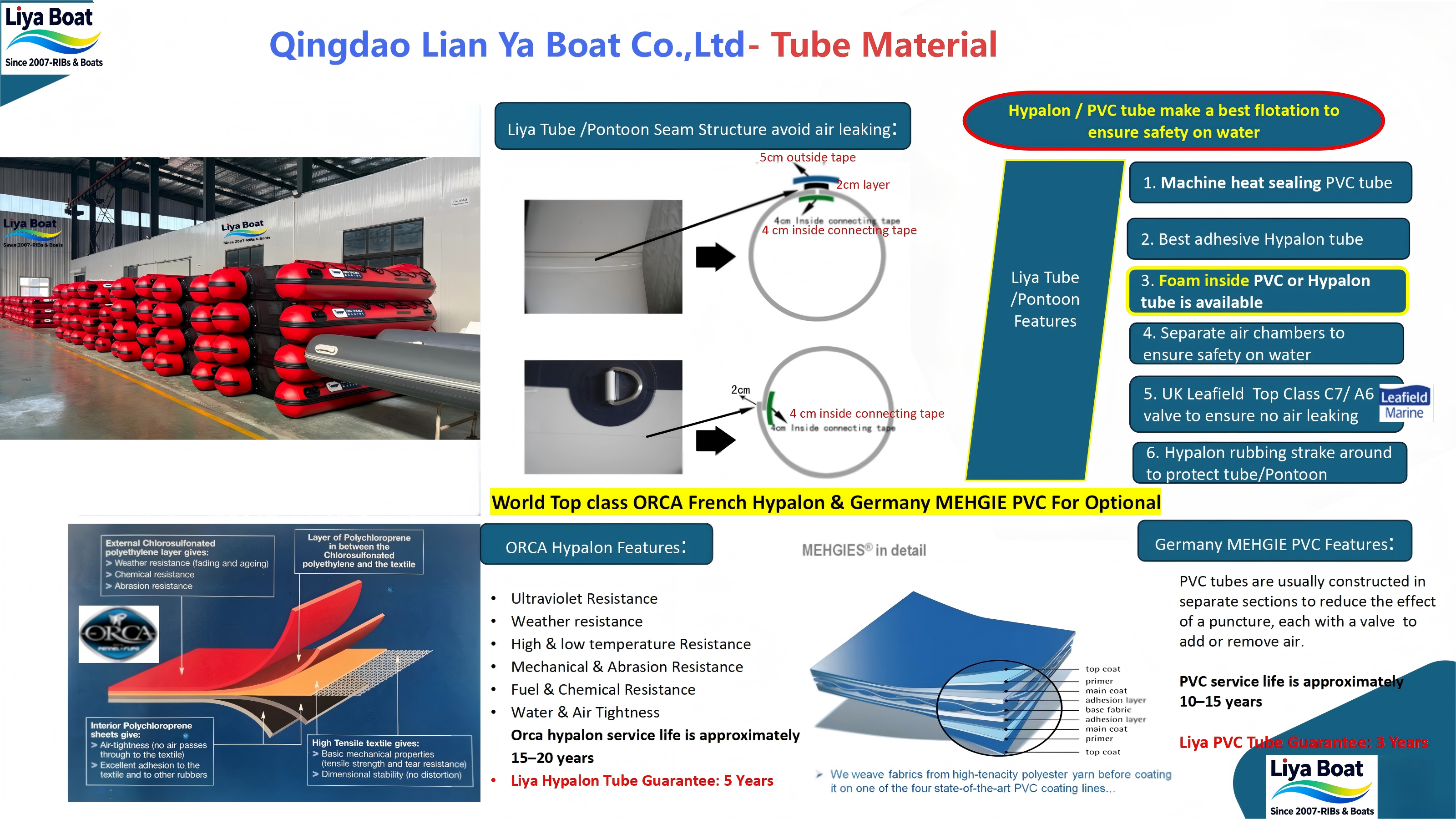 Hypalon inflatable tube