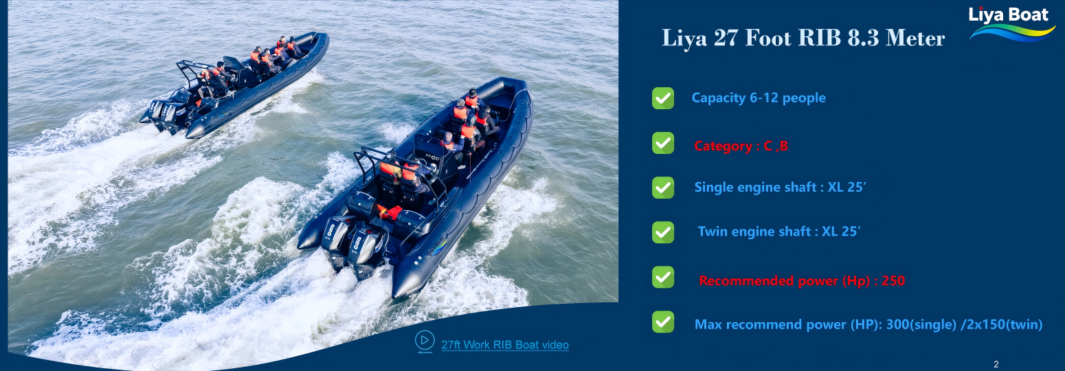 27ft heavy duty patrol RIB for law enforcement