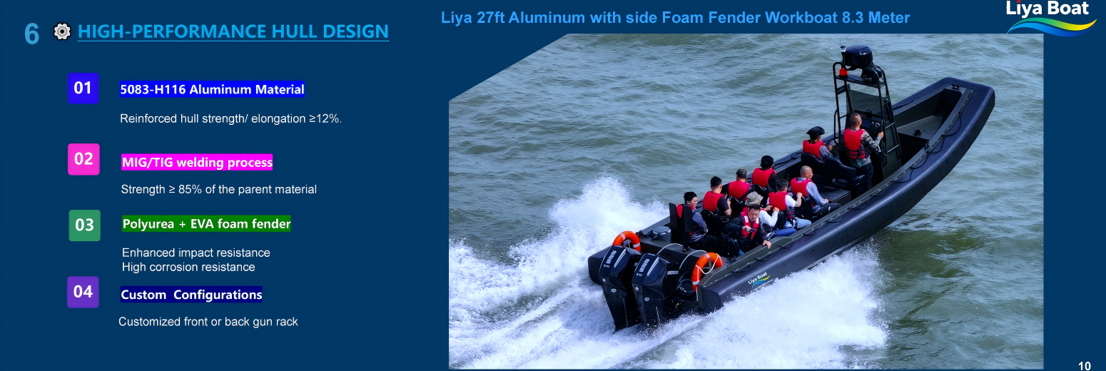 27ft professional grade aluminum mission boat with Polyurea covered solid EVA foam collar cross section absorbing impact