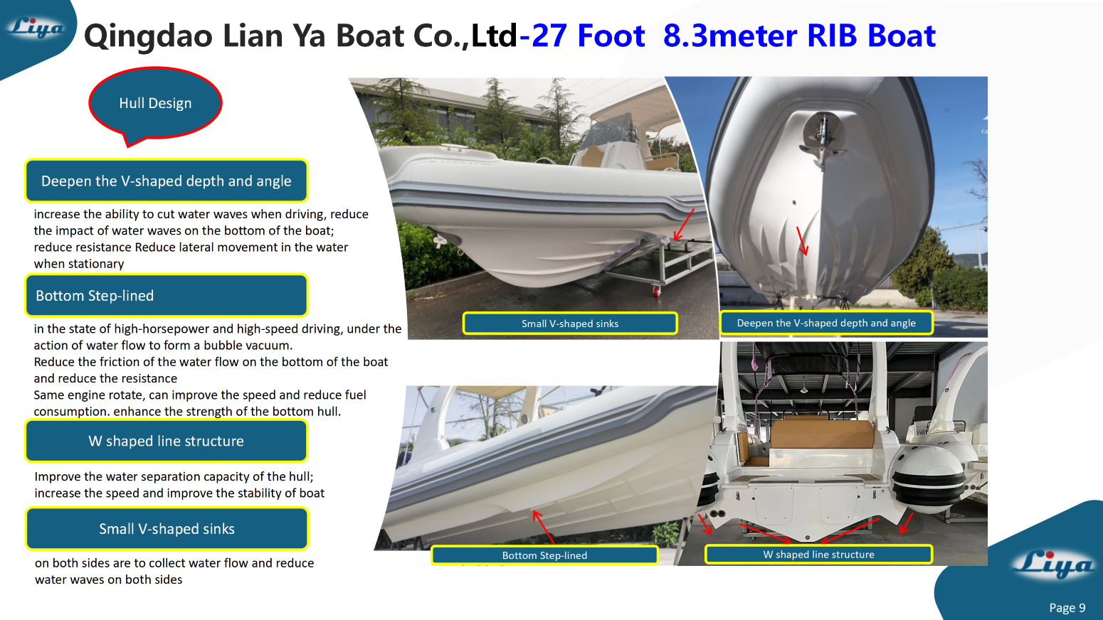 Liya 27 Foot rigid inflatable boat fiberglass hull