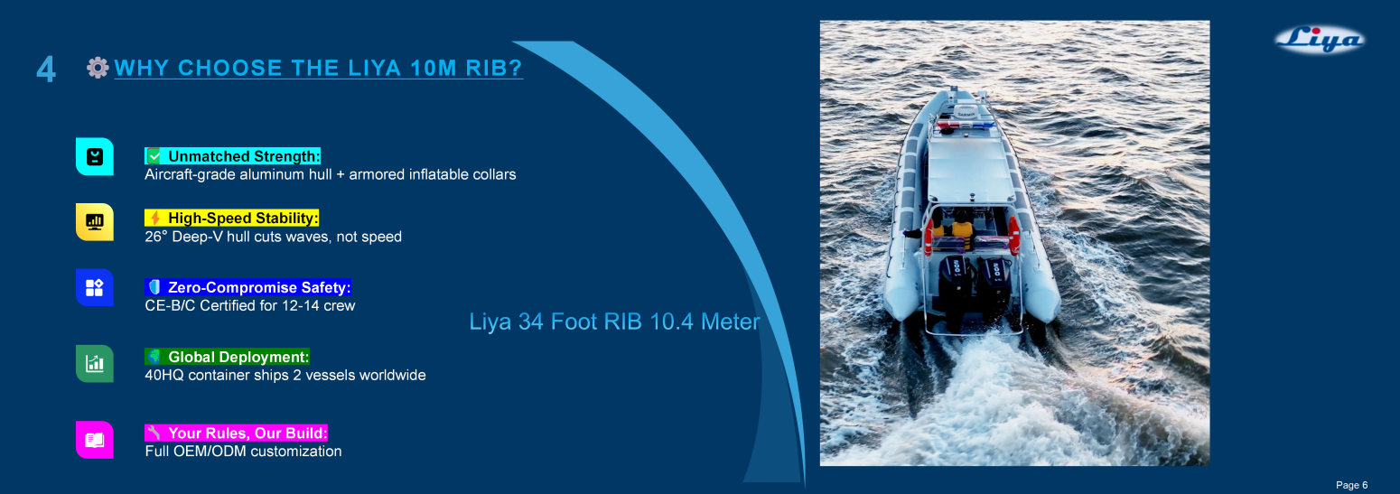 liya 10m aluminum partol rib boat features