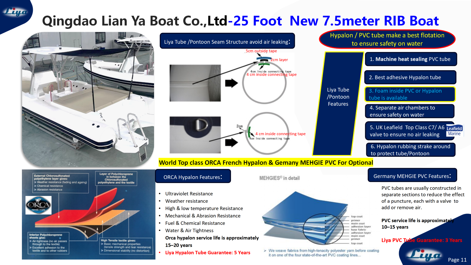 Liya New 25 Foot RIB in hyaplon or PVC