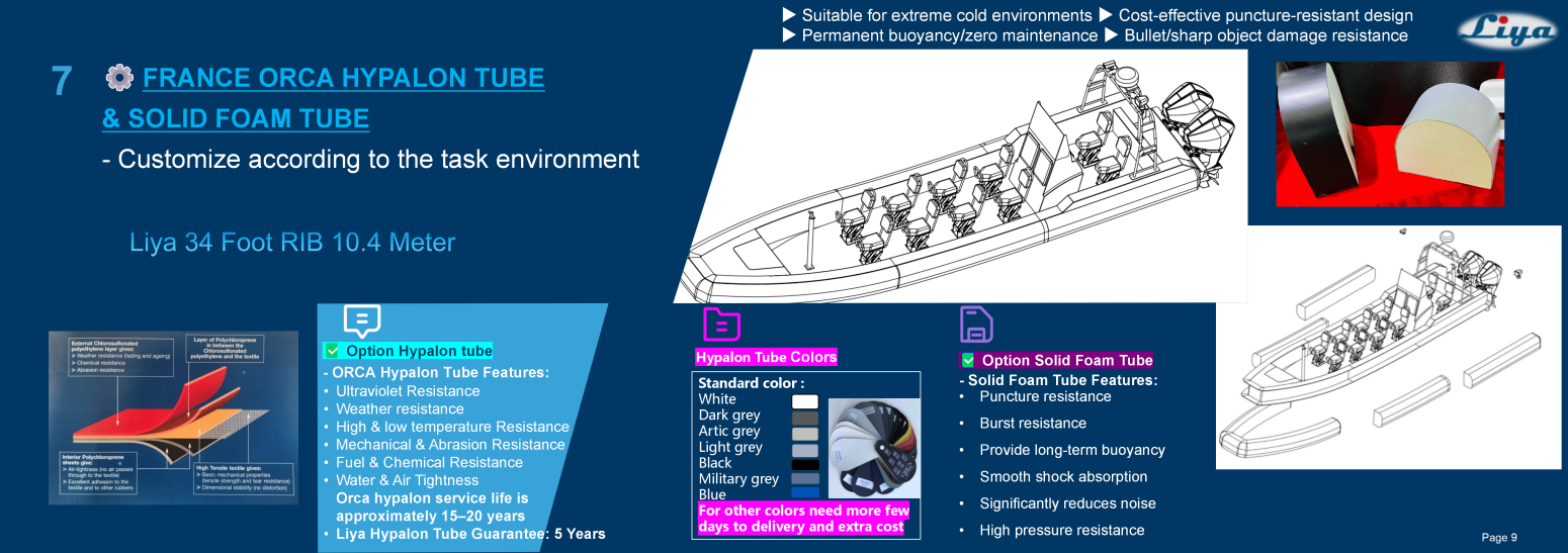 Liya aluminium partol rib 10 m