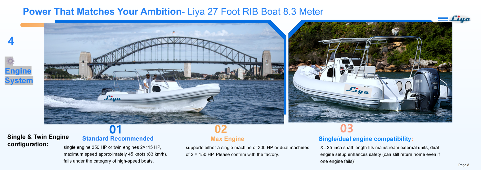 Liya 27 Foot cabin rib boat with outboard engine Liya 27 Foot cabin rib boat with outboard engine