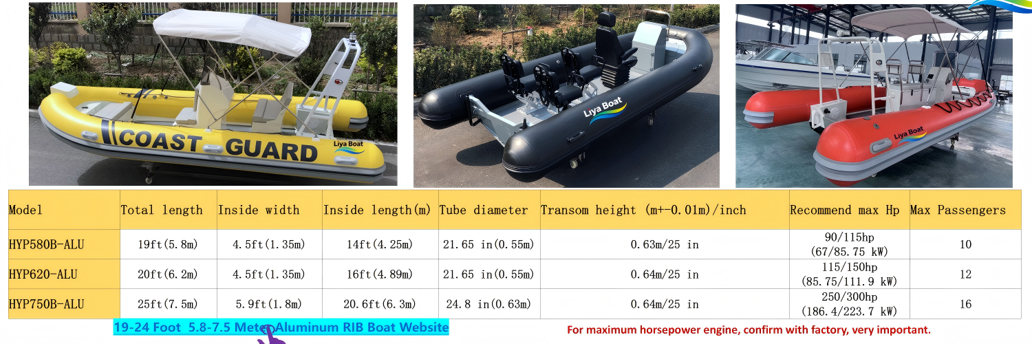 Aluminum RIB Boat specifications Liya 5.8-7.5 Aluminum RIB Boat specifications
