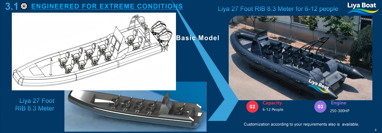 Liya 8.3m patrol RIB heavy duty bow fitting for towing ring or gun mount