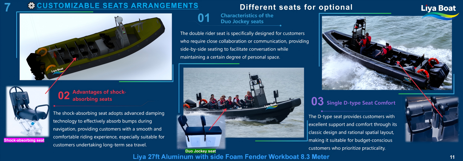 27ft aluminum patrol boat with shock absorbing jockey seats for crew comfort in rough sea conditions