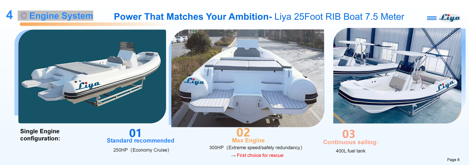 Liya 25 Foot RIB rigid inflatable boat italy style with out board engine