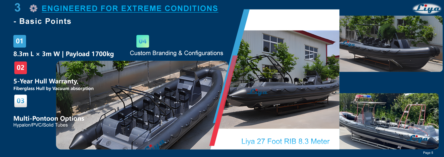 Liya 27FT Heavy Duty Military Patrol RIB DETAILS