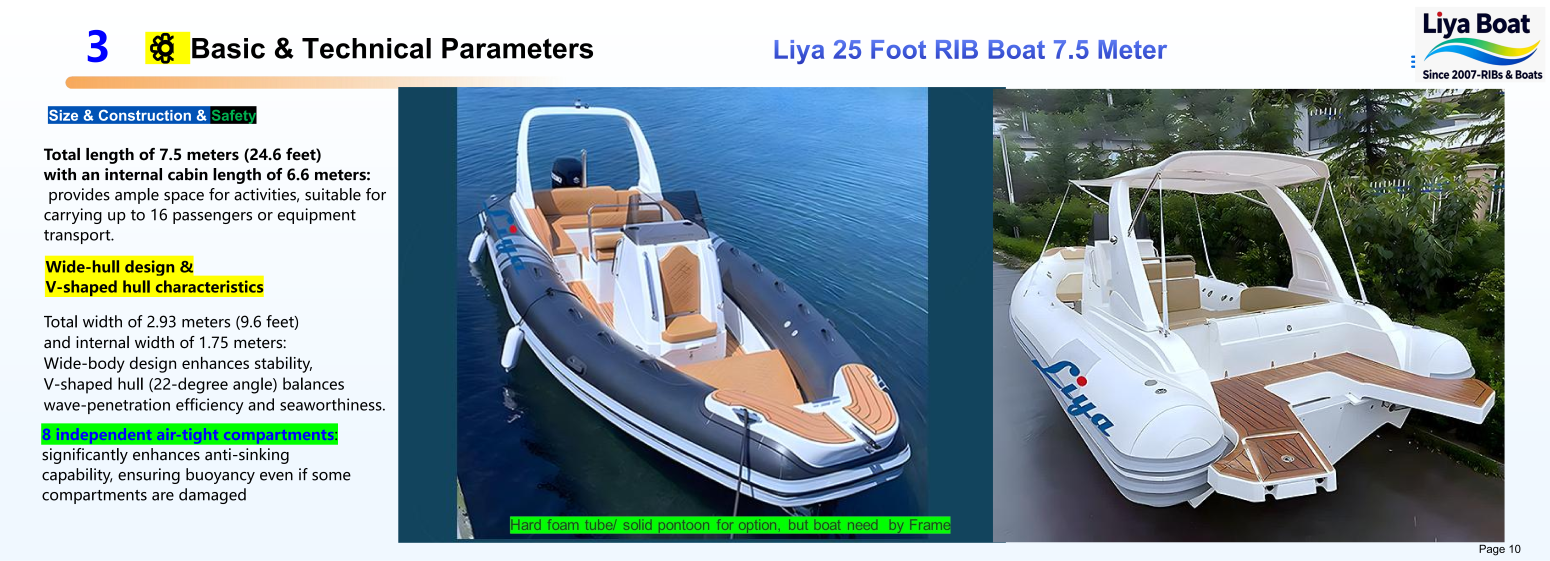Liya 25 Foot RIB-Classic_BASIC
