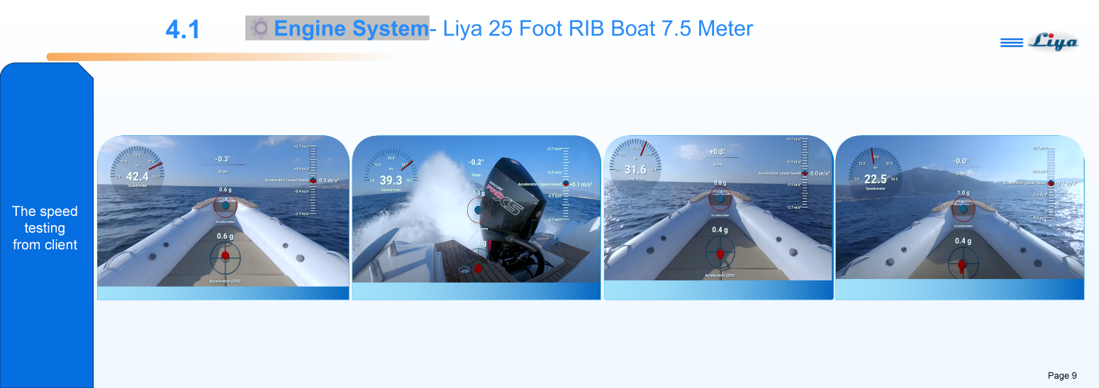 Liya new rigid inflatable boat speed testing