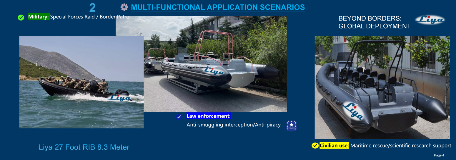 Liya 27FT Heavy Duty Patrol RIB 12 person