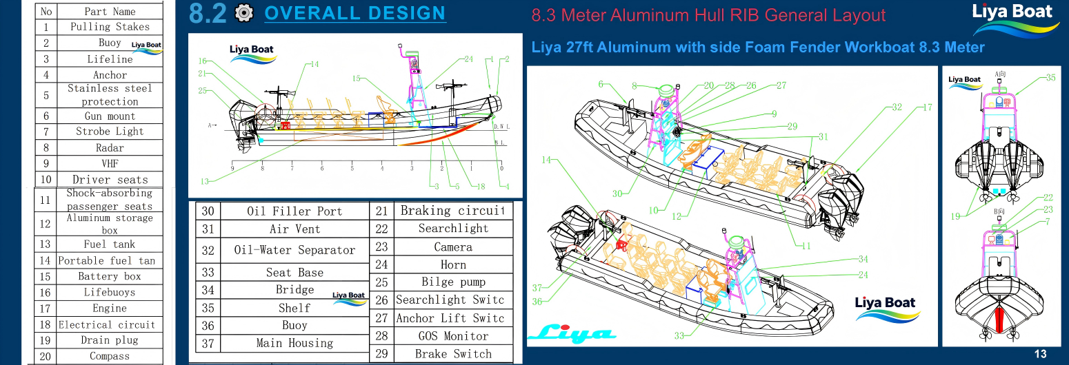 Marine grade console with windshield and navigation controls