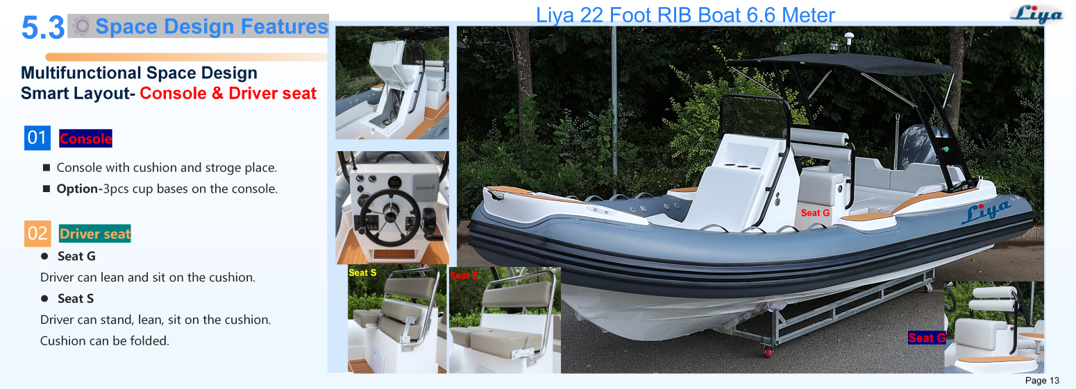Liya 22 Foot new RIB boat wtih console and seat option